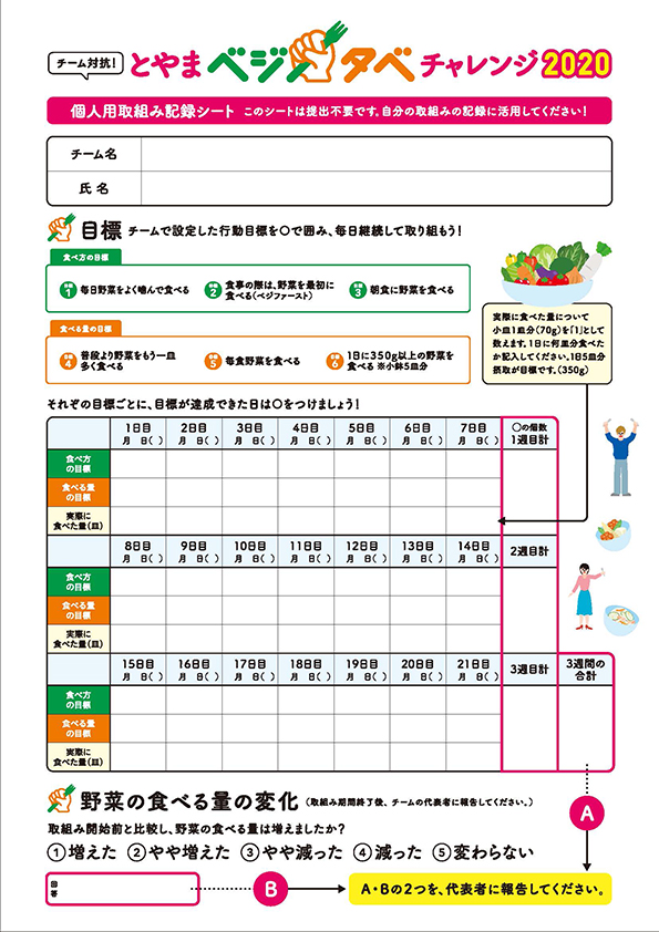 記録シート画像