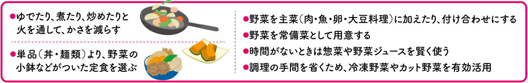 ゆでたり、煮たり、炒めたり、火を通して、かさを減らす