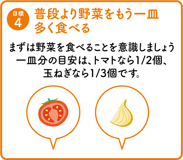 目標1.普段より野菜をもう一皿多く食べる