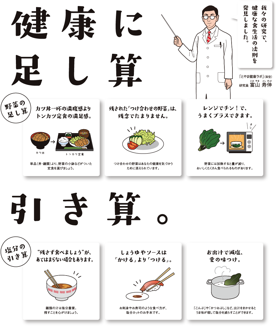 健康に足し算 引き算。