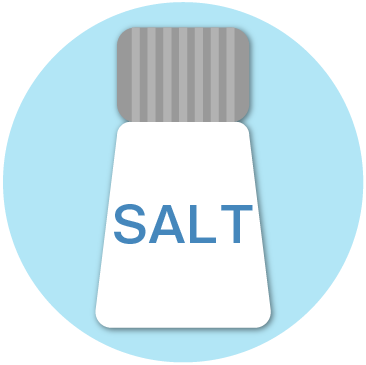 1日にとる食塩の量