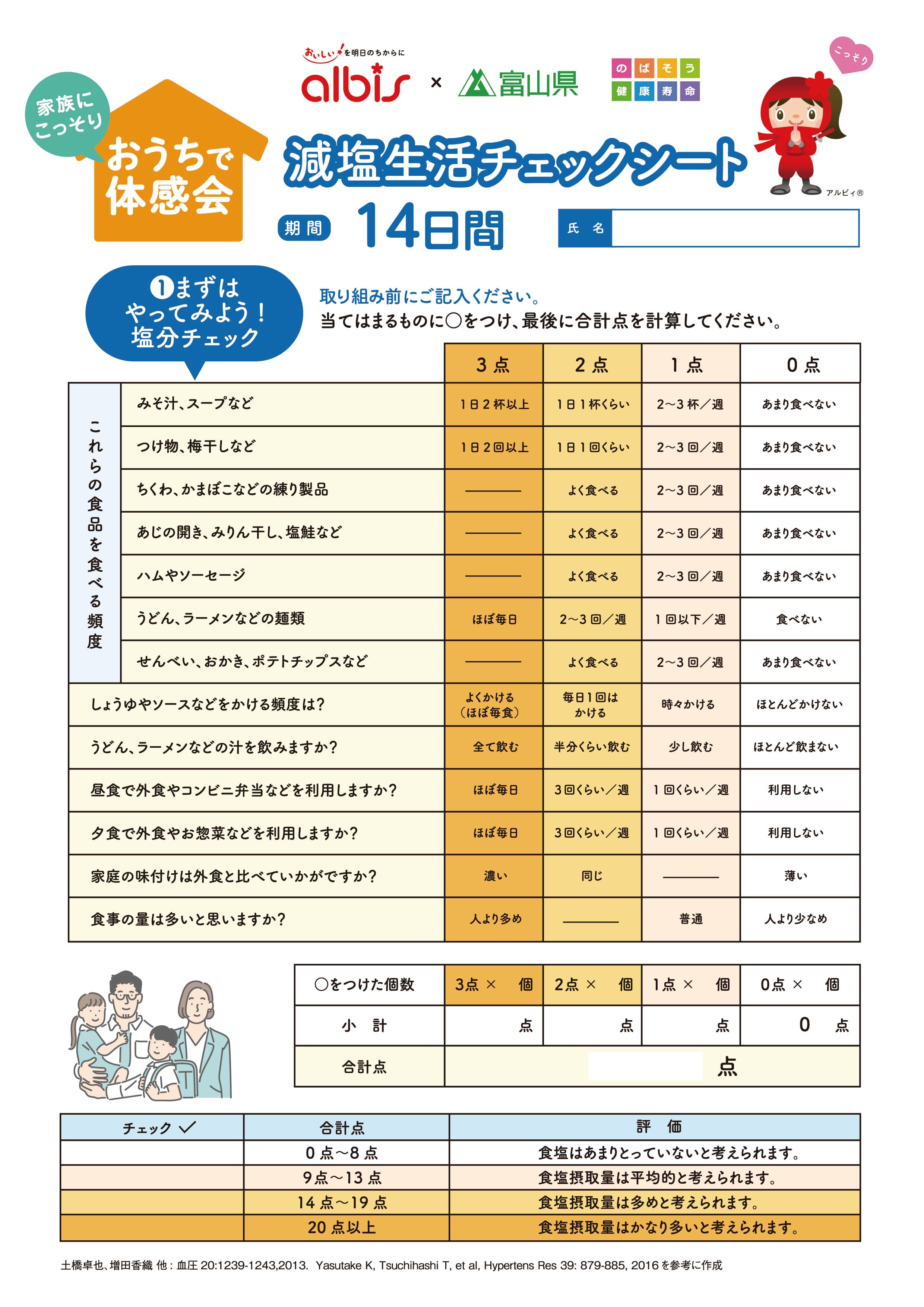 減塩チェックシート1