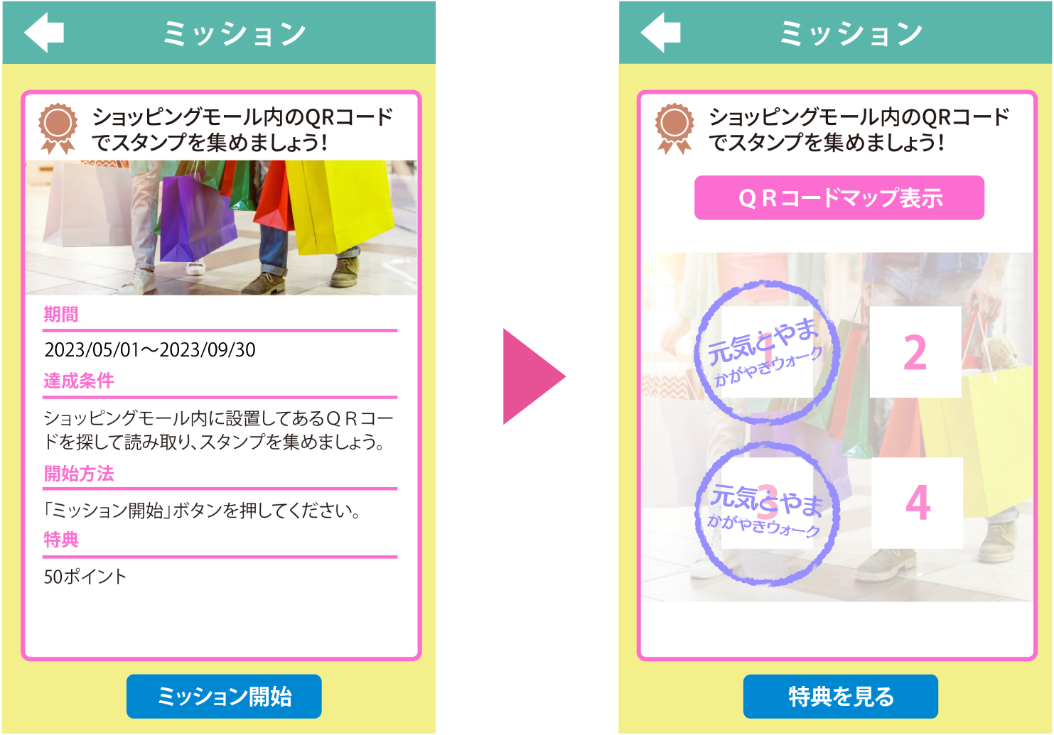 スタンプラリー全て集めると健康ポイントや素敵なプレゼントがもらえます