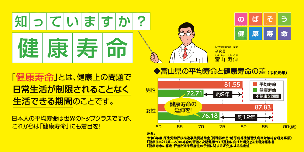 生活習慣病を正しく理解し、健康づくりに取組みましょう。