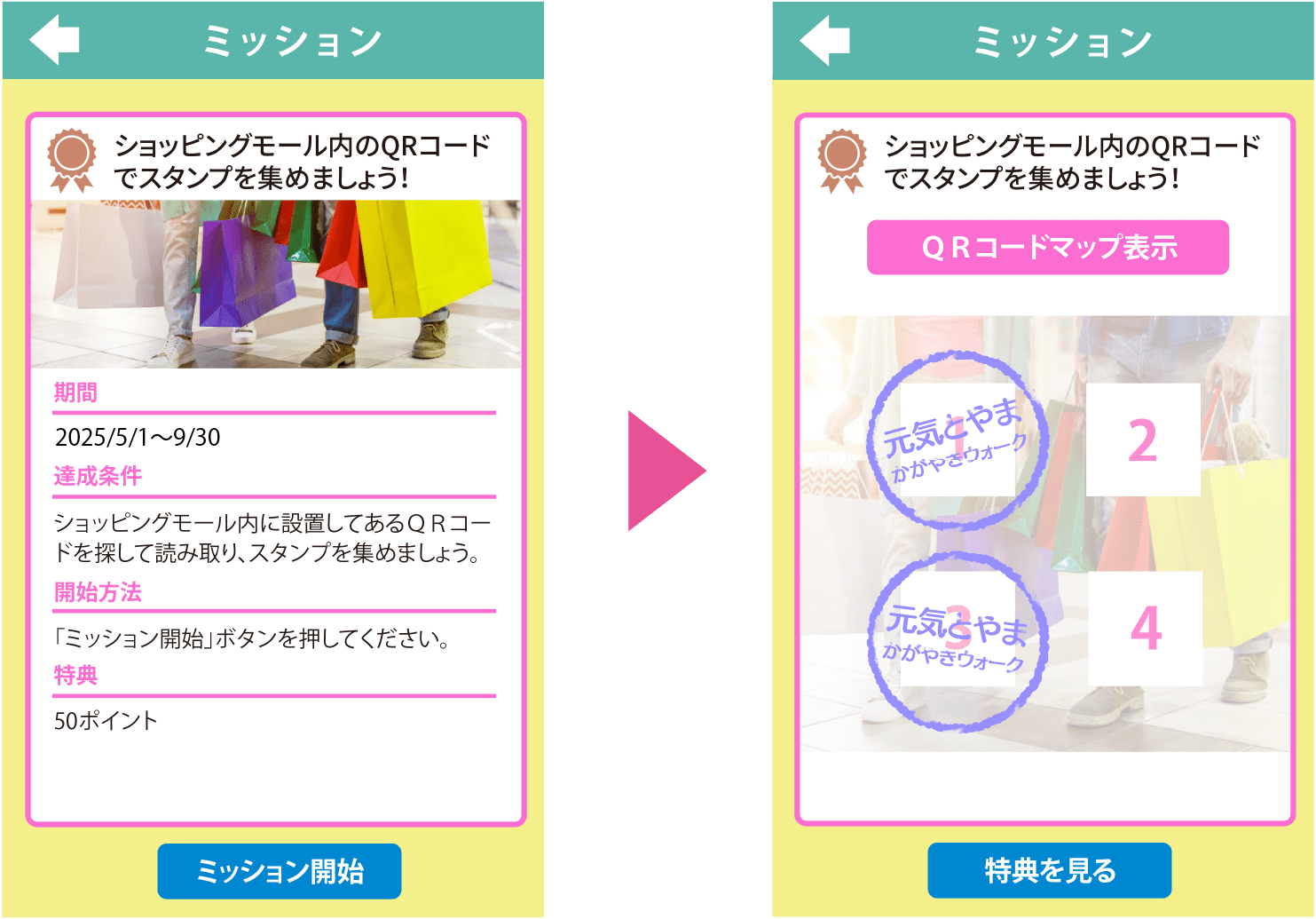 スタンプラリー全て集めると健康ポイントや素敵なプレゼントがもらえます