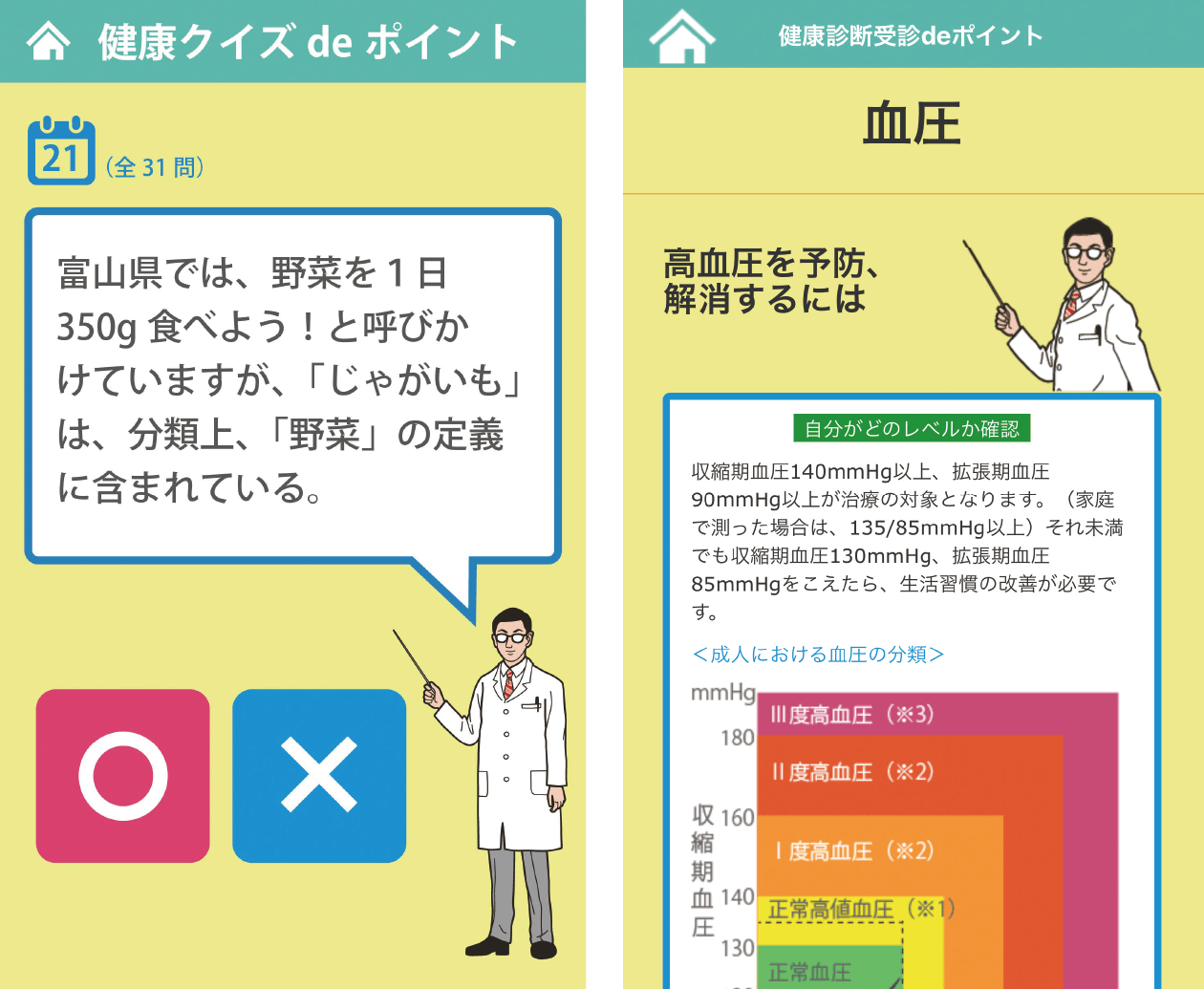 健康クイズ&健康診断受診deポイント